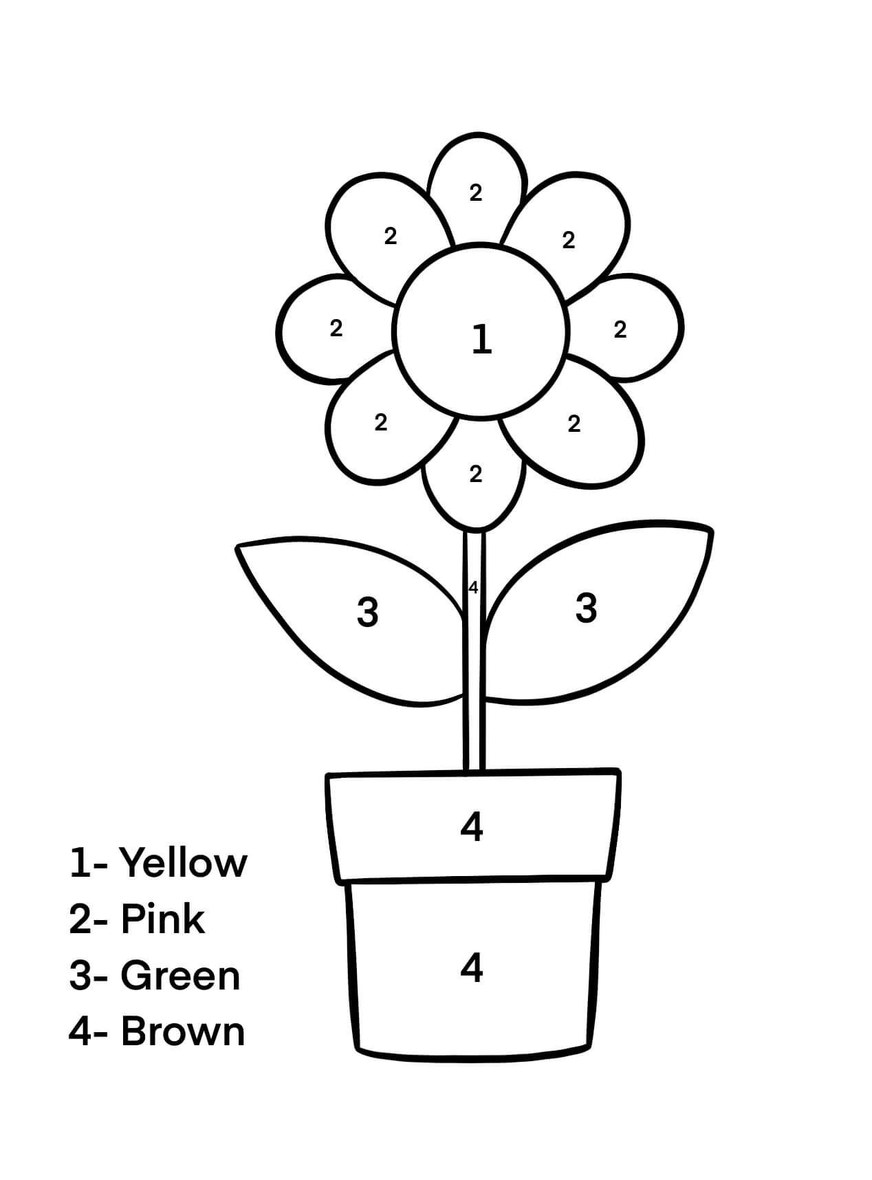 Une Fleur Coloriage par Numéro coloring page