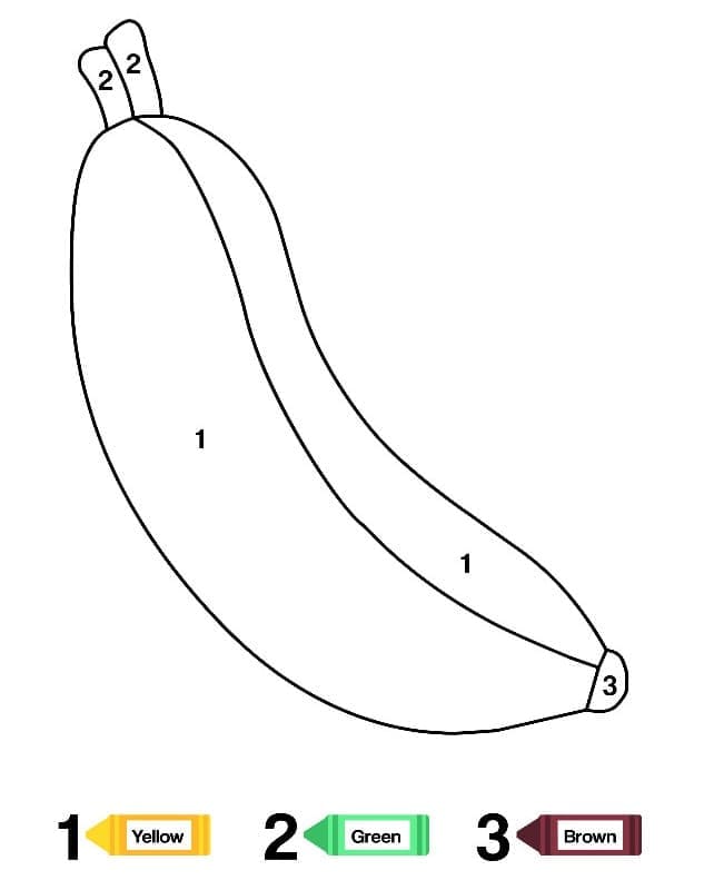 Coloriage Banane Coloriage par Numéro