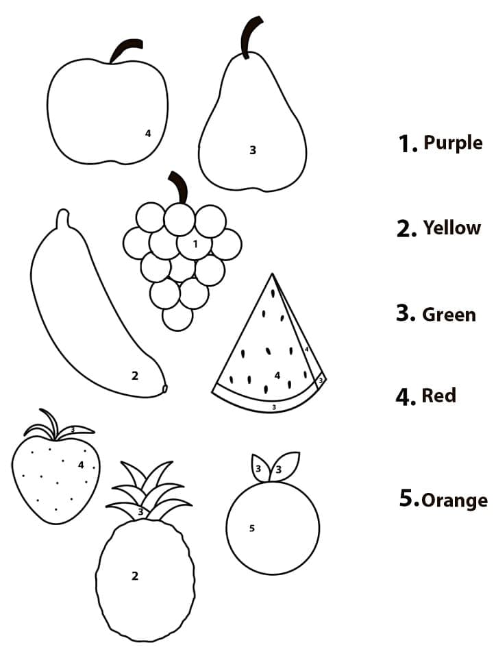 Bons Fruits Coloriage par Numéro coloring page