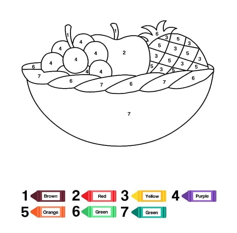 Délicieux Fruits Coloriage par Numéro coloring page