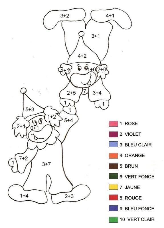 Coloriage Magique Addition - Clowns