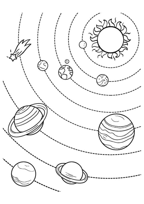 Dessin du Système Solaire Gratuit coloring page