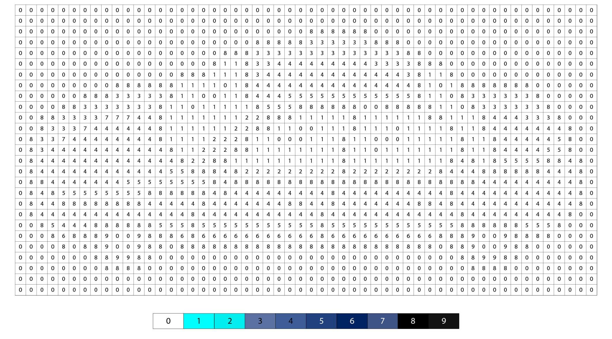 Coloriage Coloriage par Numéro Pixel Art Voiture