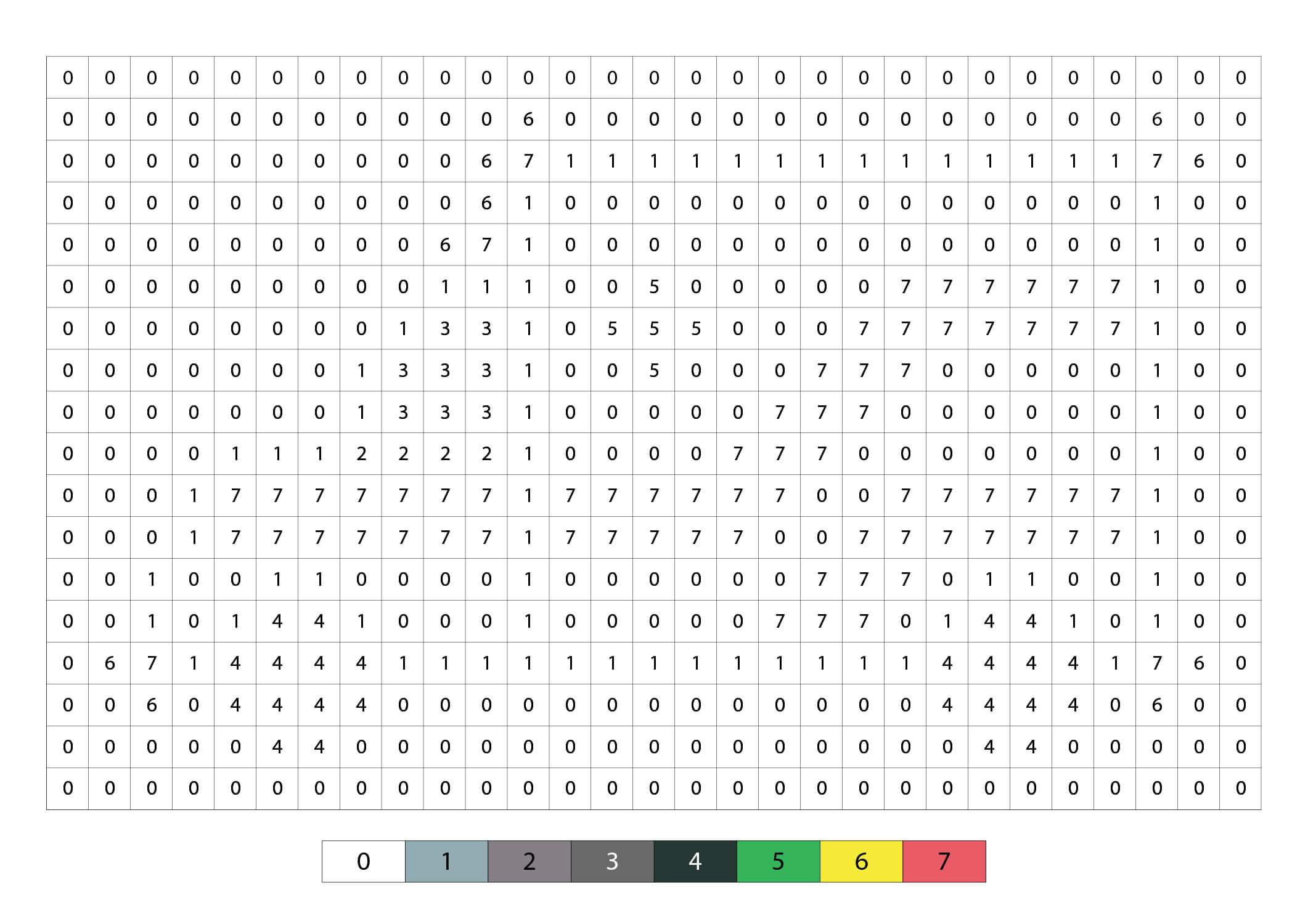 Pixel Art Ambulance Coloriage par Numéro coloring page