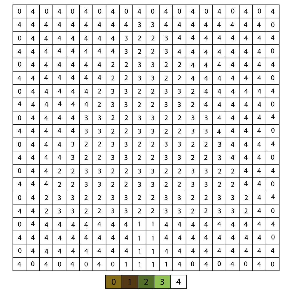 Coloriage Pixel Art Arbre Coloriage par Numéro