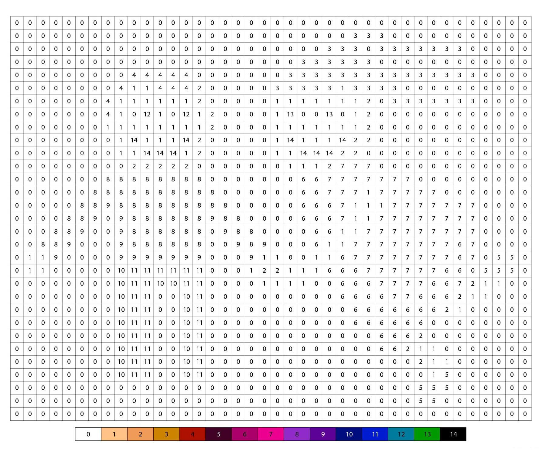 Coloriage Pixel Art Couple Coloriage par Numéro