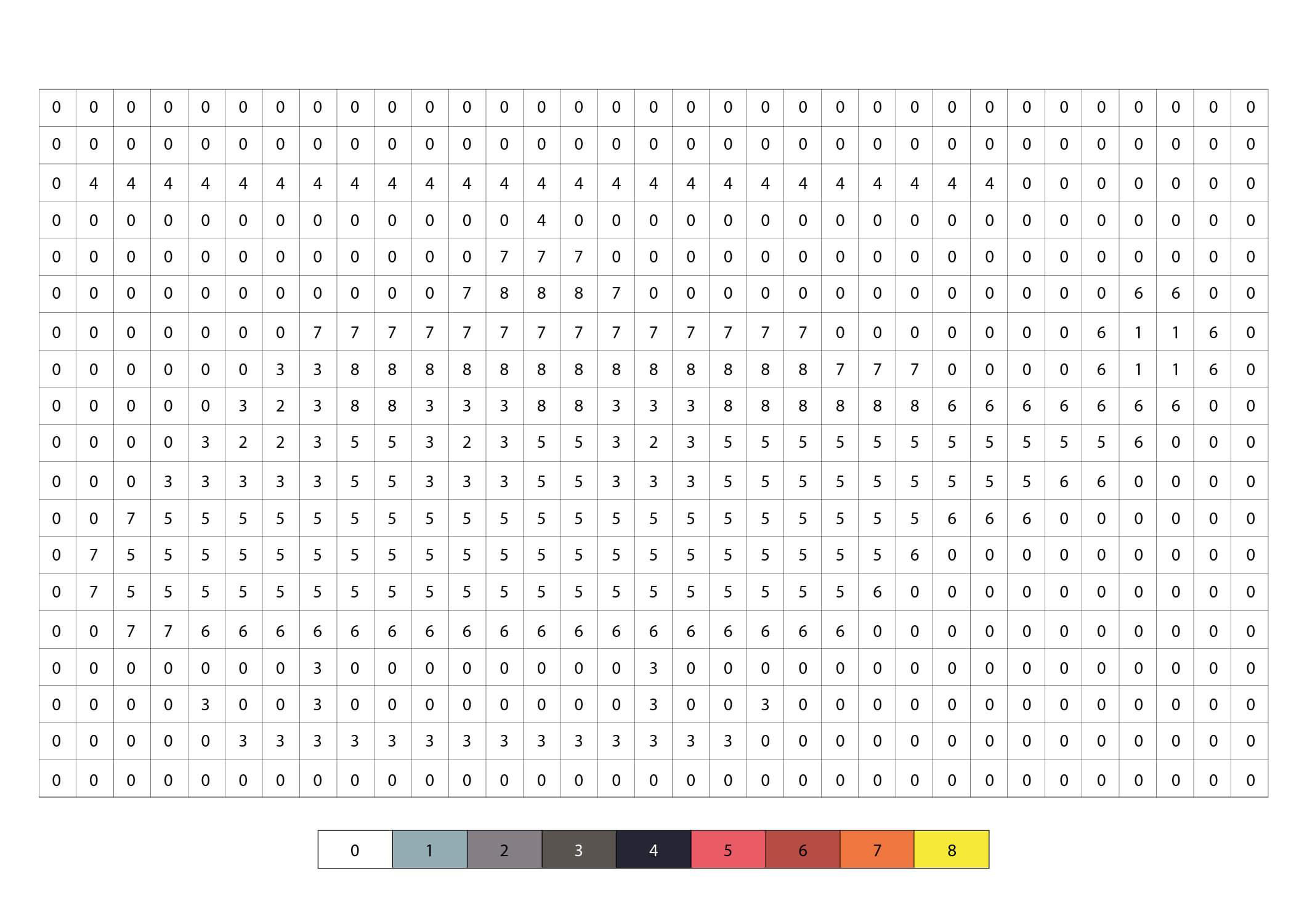 Pixel Art Hélicoptère Coloriage par Numéro coloring page