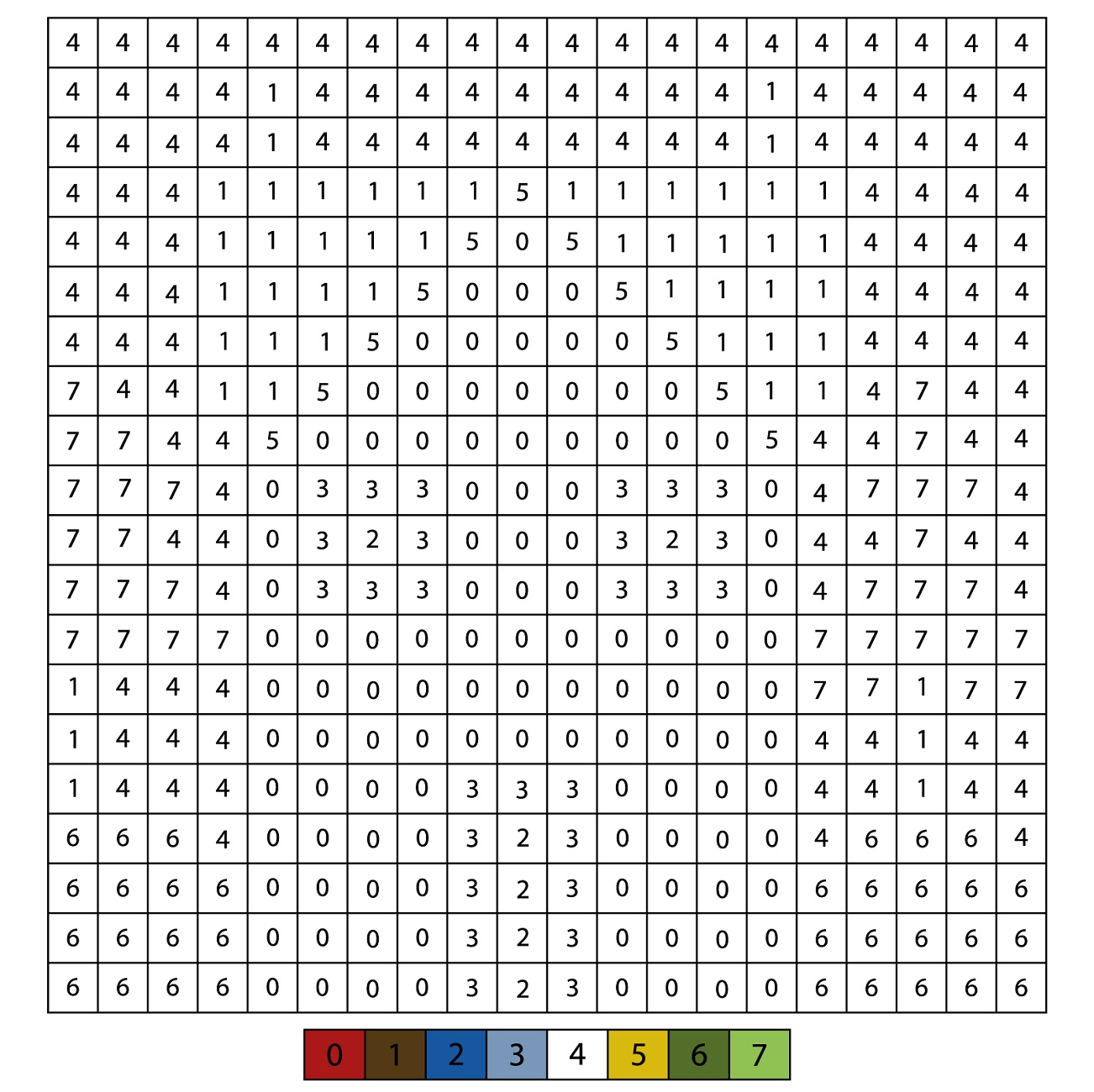 Coloriage Pixel Art Maison Coloriage par Numéro