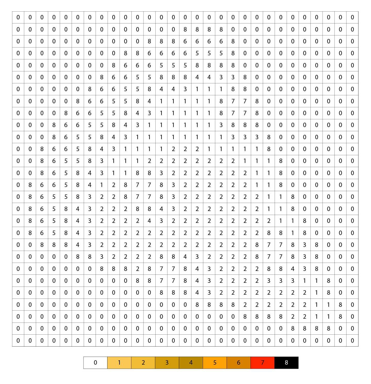 Coloriage Pixel Art Pizza Coloriage par Numéro