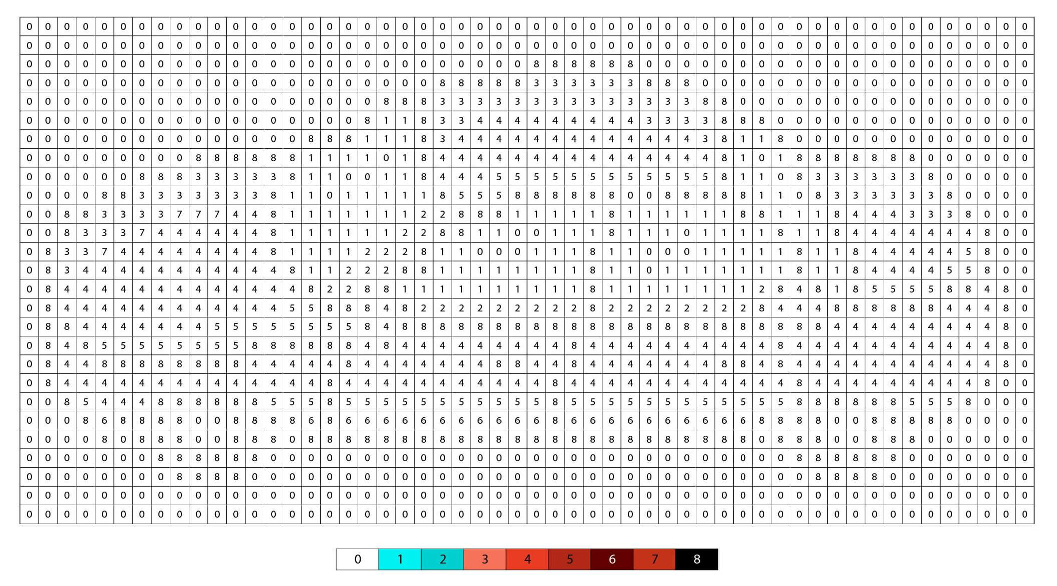 Coloriage Pixel Art Voiture Coloriage par Numéro