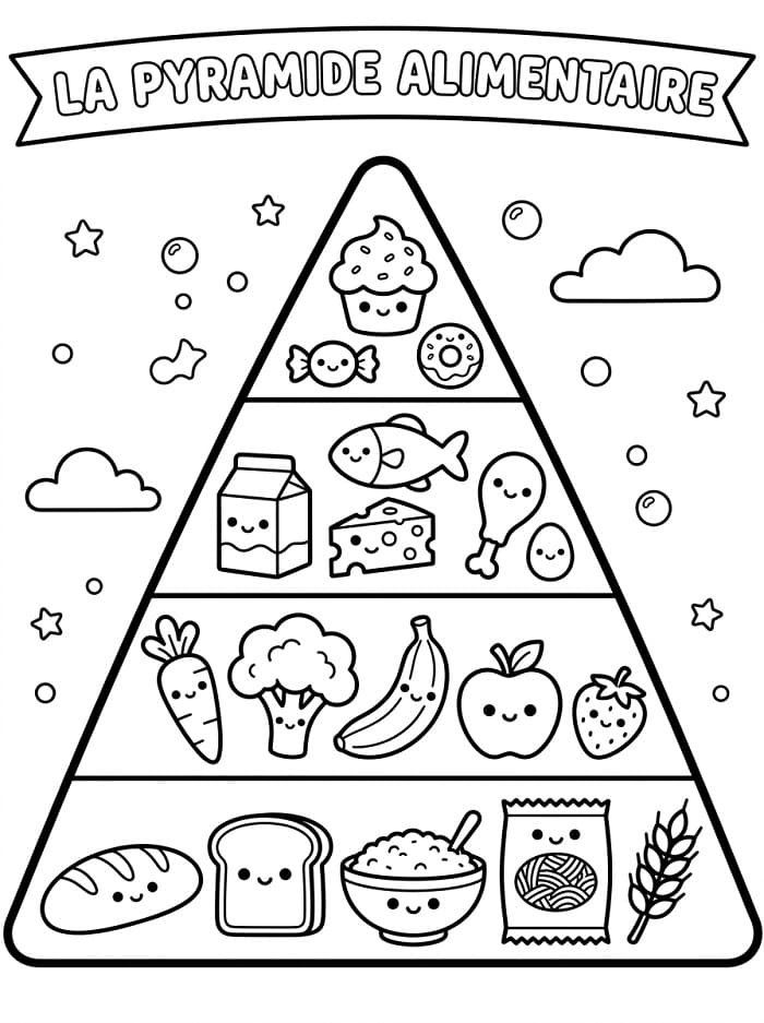 Coloriage Pyramide Alimentaire Mignonne